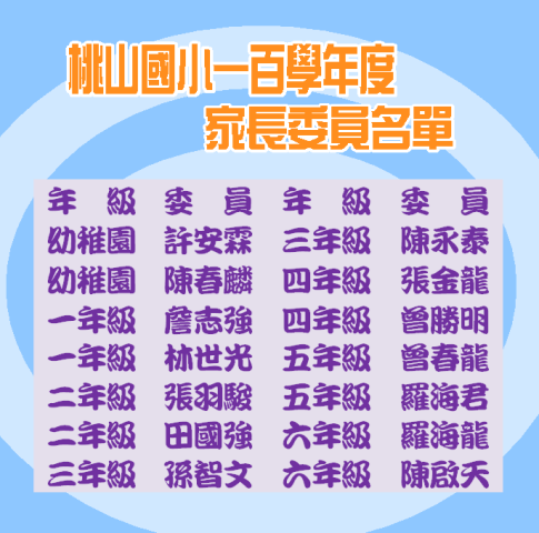 圖片說明