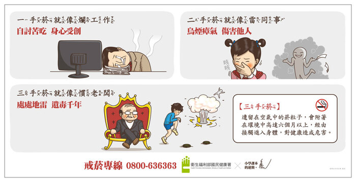 圖片說明